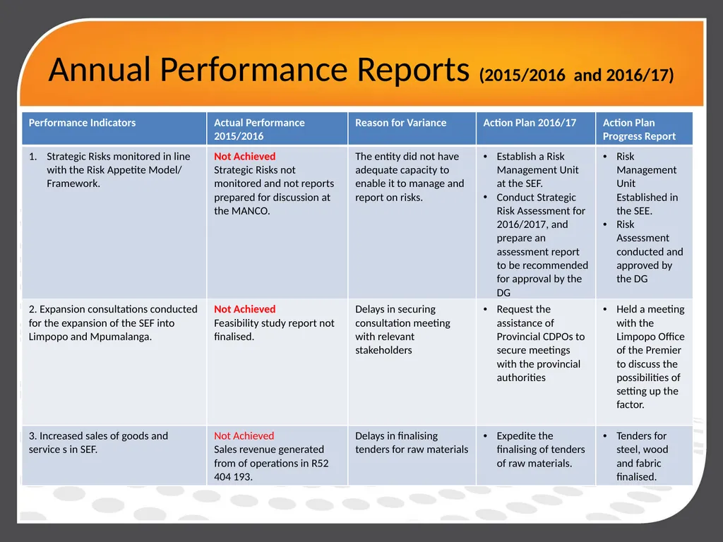 1 SUPPORTED EMPLOYMENT ENTERPRISES (SEE) (formerly - slide 5 of 19