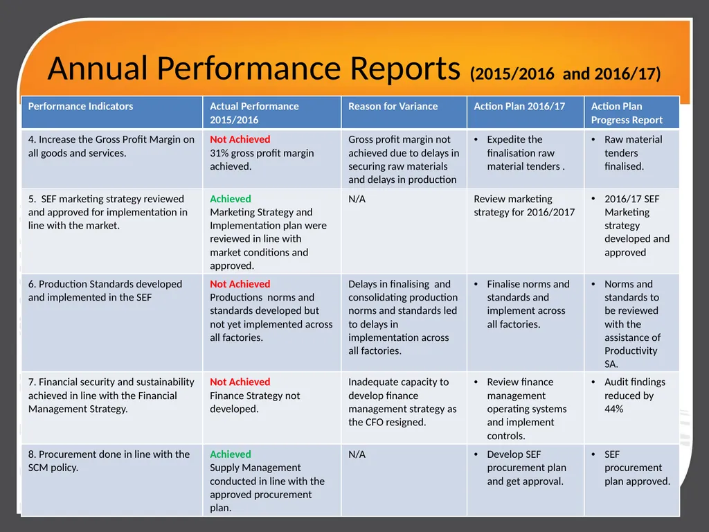 1 SUPPORTED EMPLOYMENT ENTERPRISES (SEE) (formerly - slide 6 of 19