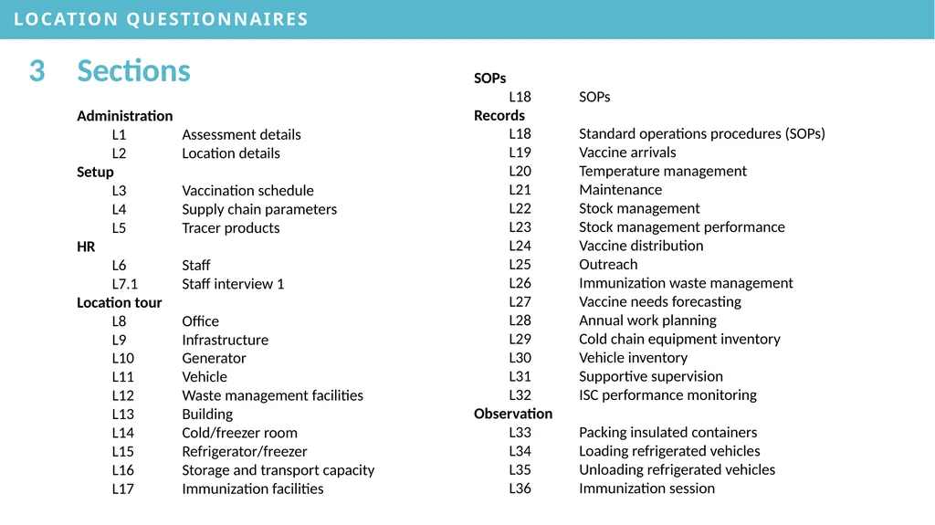 EVMA Requirements Framework & Data Inputs Dan - slide 21 of 24