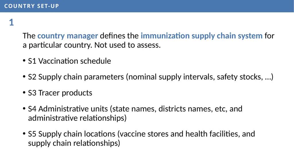 EVMA Requirements Framework & Data Inputs Dan - slide 18 of 24