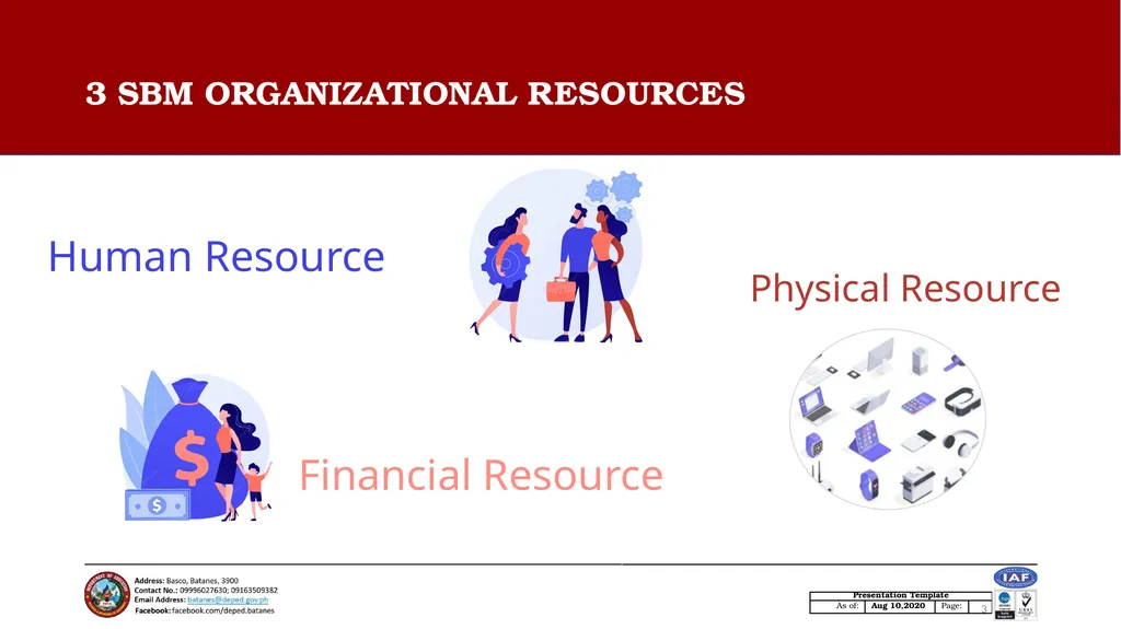 SCHOOL BASED MANAGEMENT Principle 4: RESOURCE - slide 3 of 8