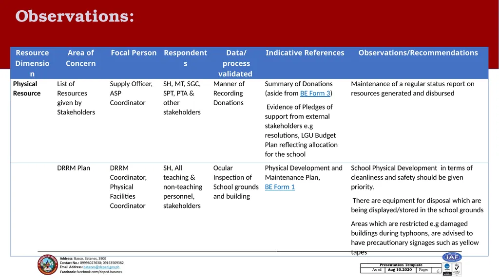 SCHOOL BASED MANAGEMENT Principle 4: RESOURCE - slide 6 of 8
