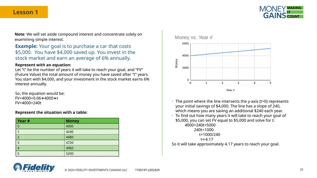 The difference between saving and investing 1 Why - slide 21 of 21