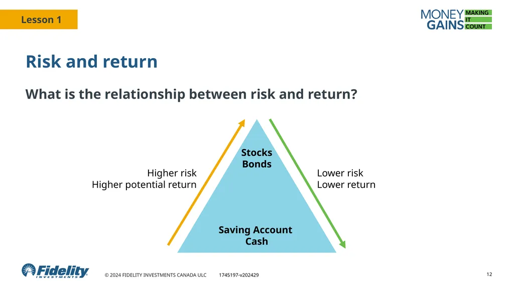 The difference between saving and investing 1 Why - slide 12 of 21