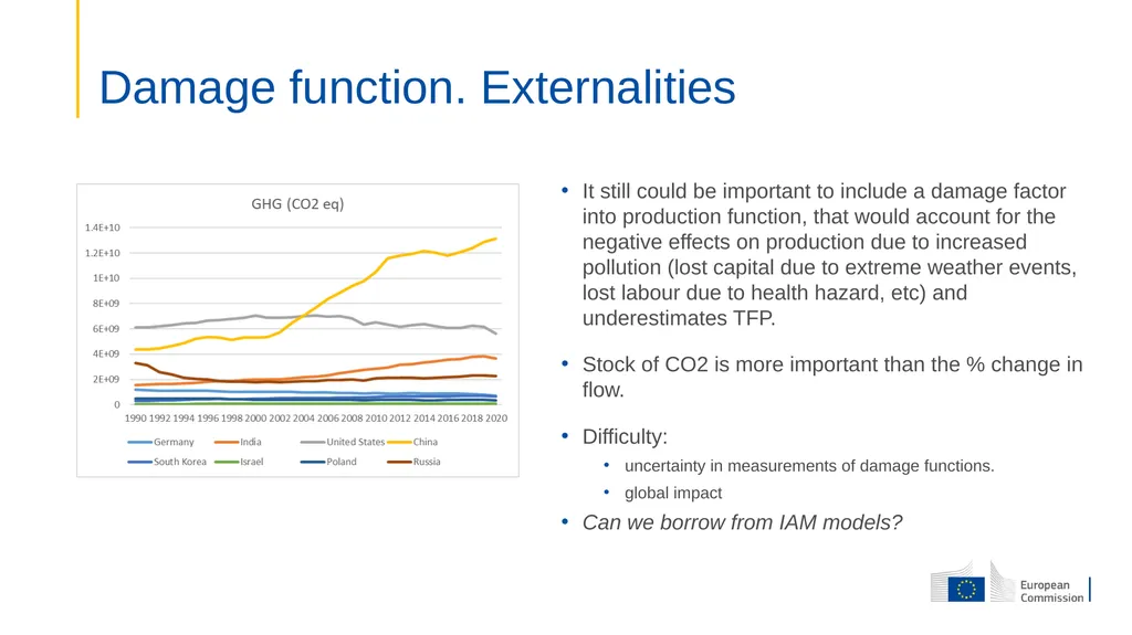 Integrating natural capital into macroeconomic - slide 12 of 15