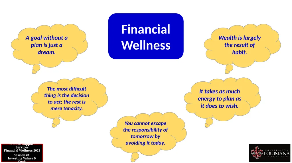 STUDENT SUPPORT SERVICES FINANCIAL WELLNESS SERIES - slide 9 of 64