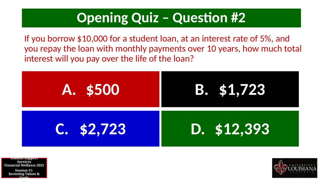 STUDENT SUPPORT SERVICES FINANCIAL WELLNESS SERIES - slide 25 of 64