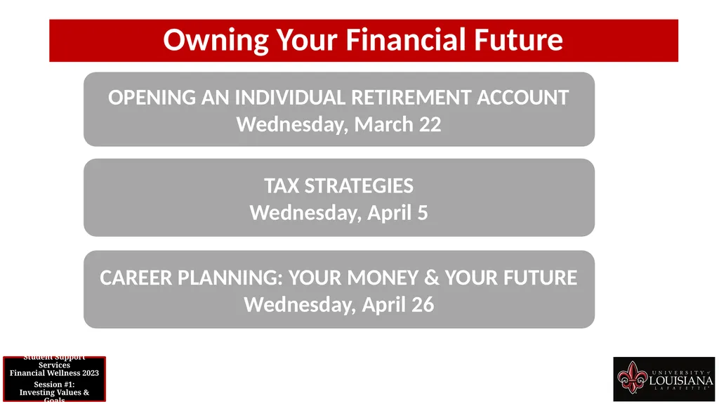 STUDENT SUPPORT SERVICES FINANCIAL WELLNESS SERIES - slide 4 of 64