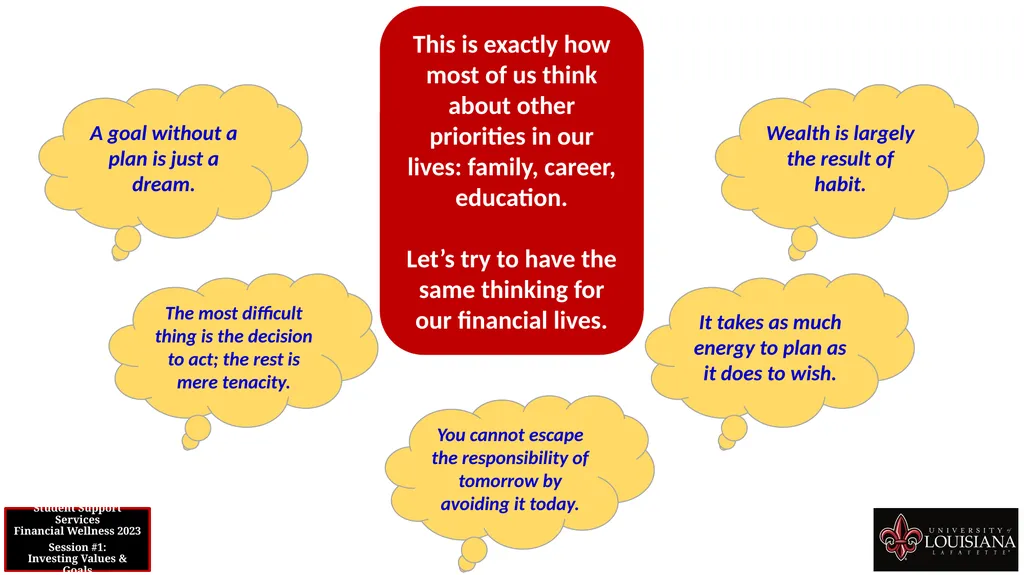 STUDENT SUPPORT SERVICES FINANCIAL WELLNESS SERIES - slide 10 of 64