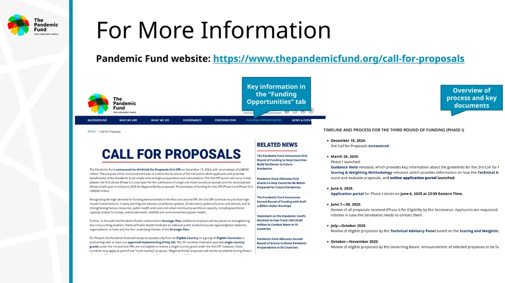 Information Session April 7, 2025 3rd Call for - slide 41 of 58