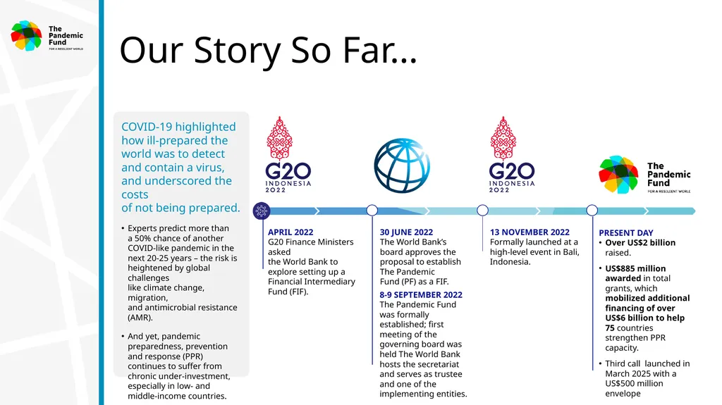 Information Session April 7, 2025 3rd Call for - slide 5 of 58