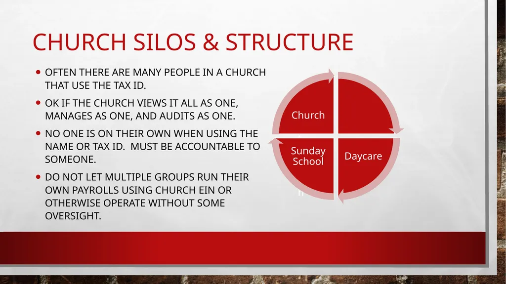 2022 Right Start Training: financial essentials in - slide 7 of 12
