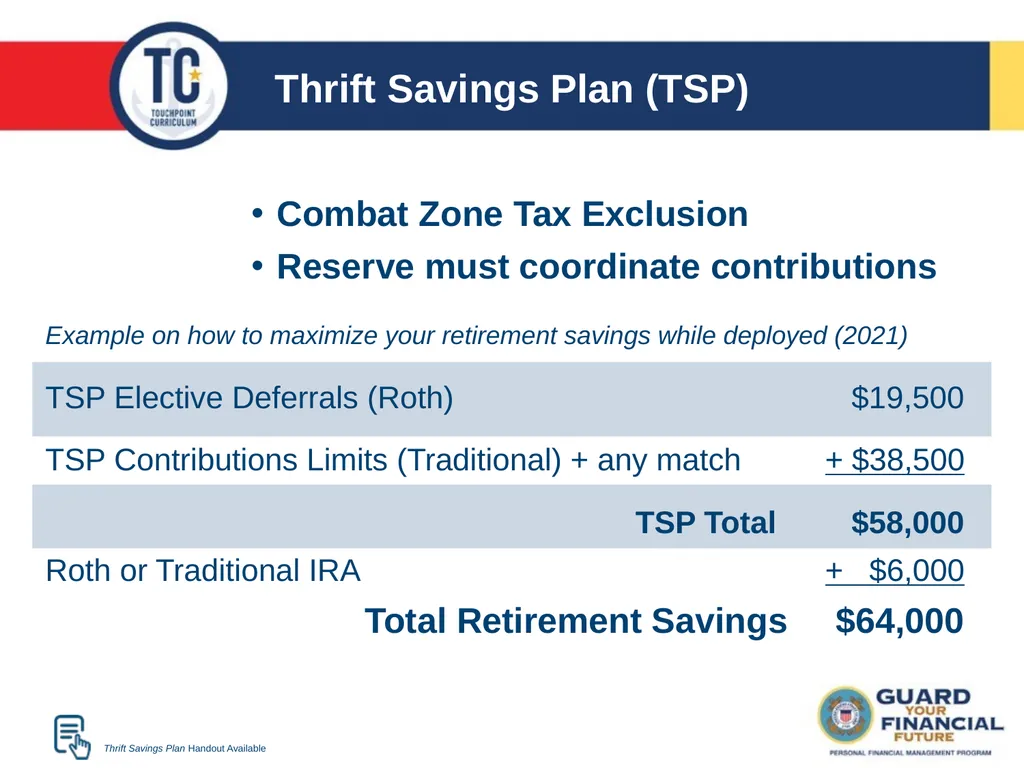 Pre-Deployment TC 12A Agenda Pre-Deployment - slide 17 of 27