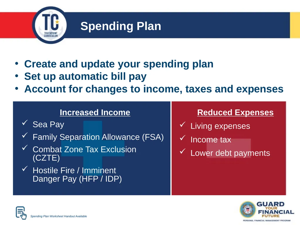 Pre-Deployment TC 12A Agenda Pre-Deployment - slide 5 of 27