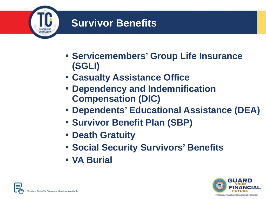 Pre-Deployment TC 12A Agenda Pre-Deployment - slide 12 of 27
