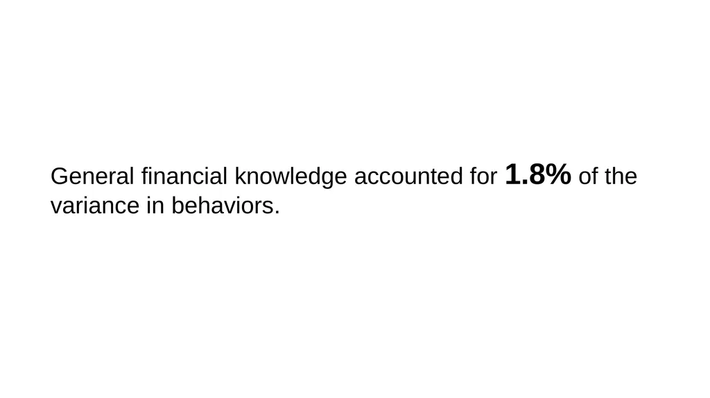Financial Literacy and Behavior Change Helen - slide 10 of 39