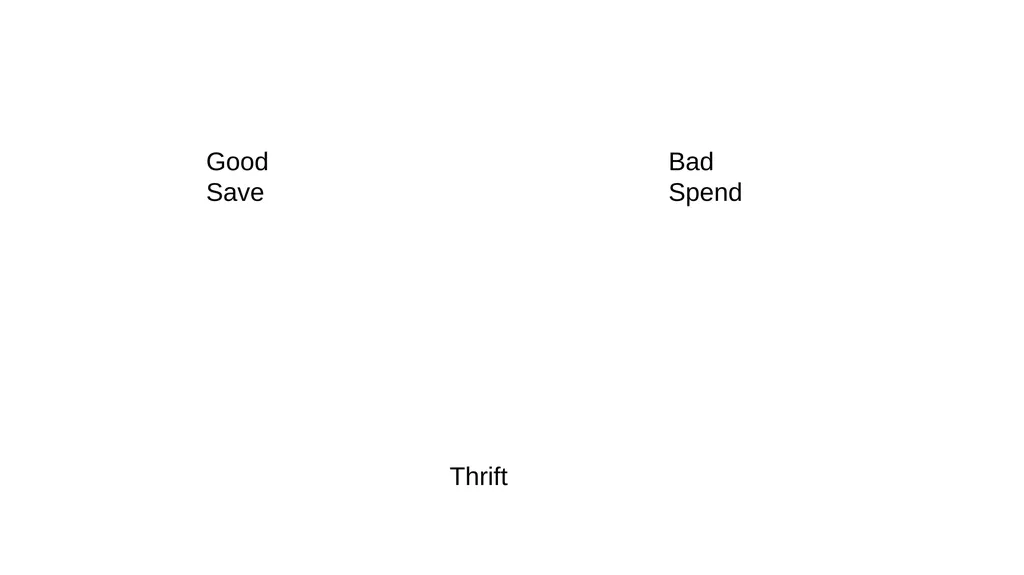Financial Literacy and Behavior Change Helen - slide 19 of 39