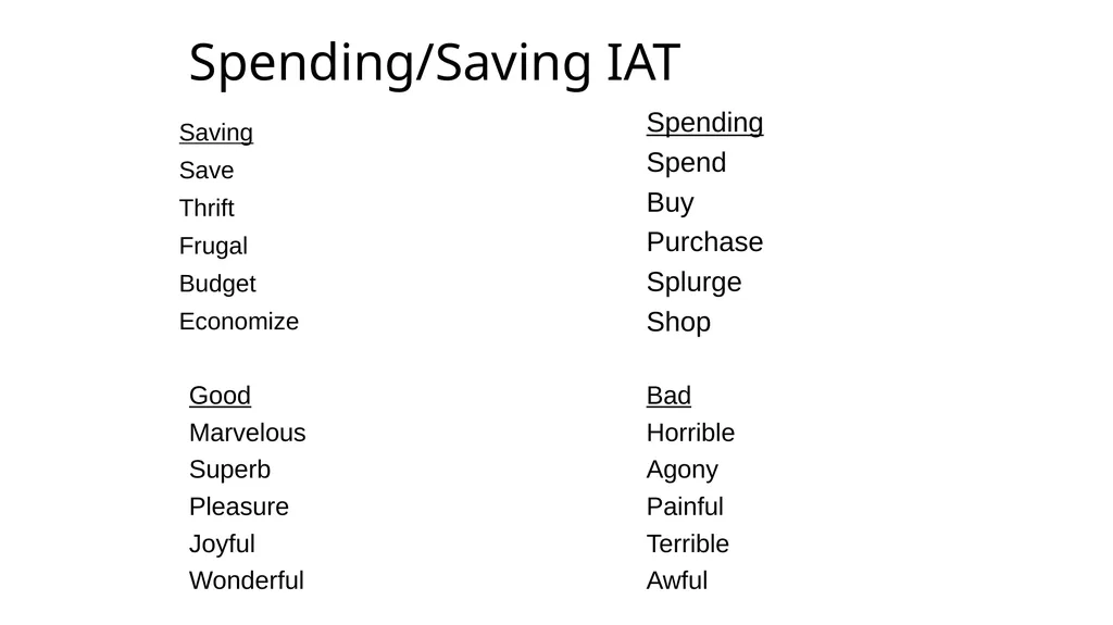 Financial Literacy and Behavior Change Helen - slide 20 of 39