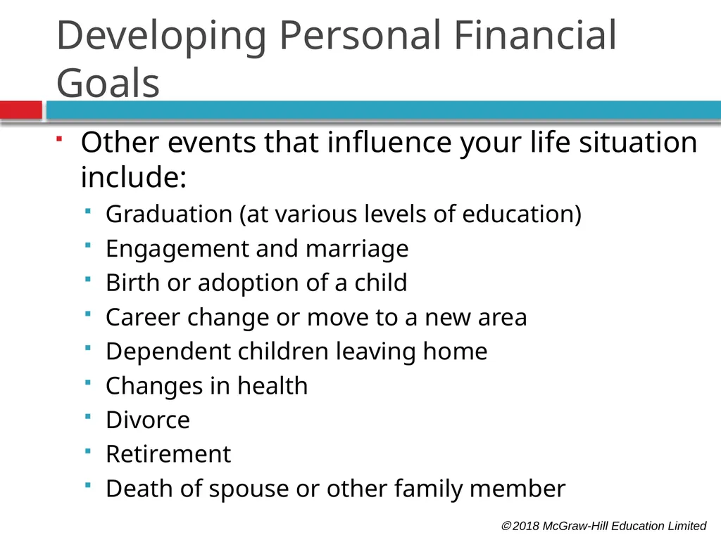 Personal Financial Planning: An Introduction  - slide 7 of 30