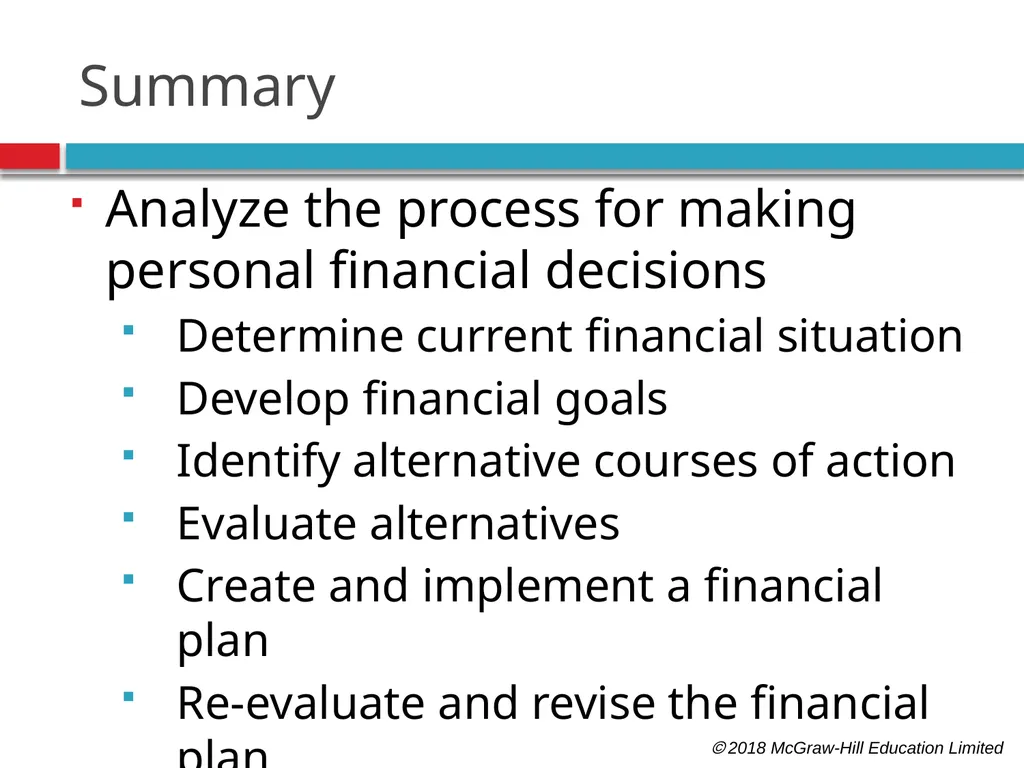 Personal Financial Planning: An Introduction  - slide 24 of 30