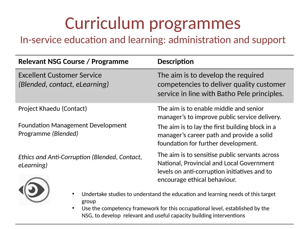 The National School of Government The new designed - slide 11 of 26