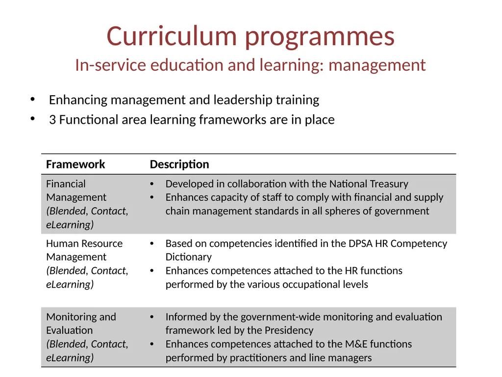 The National School of Government The new designed - slide 12 of 26