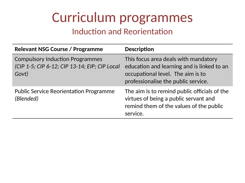 The National School of Government The new designed - slide 10 of 26