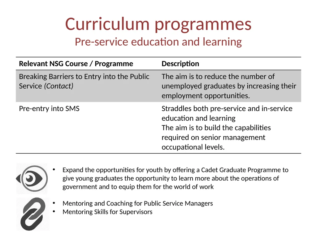 The National School of Government The new designed - slide 9 of 26