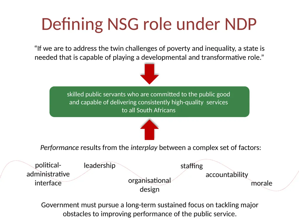 The National School of Government The new designed - slide 6 of 26
