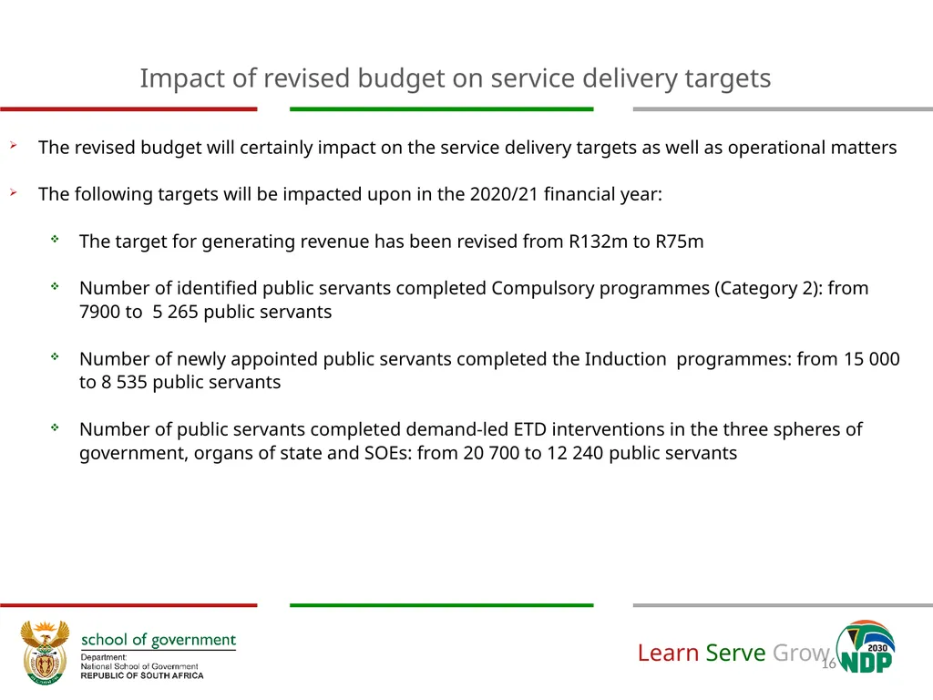 Adjustment to Budget Vote & Revised APP (2020/21) - slide 16 of 46