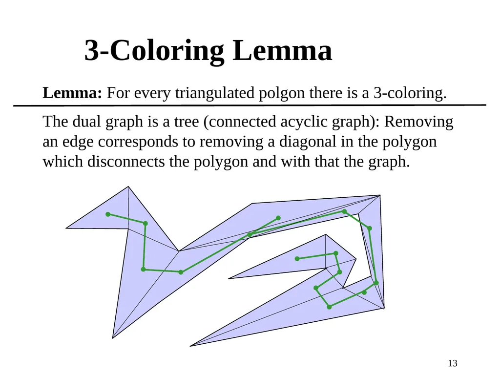 1 Computational Geometry Triangulations and - slide 13 of 31