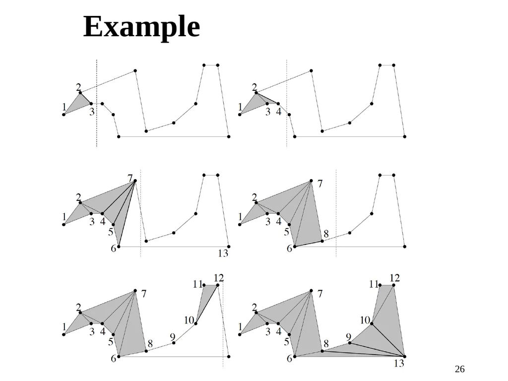 1 Computational Geometry Triangulations and - slide 26 of 31