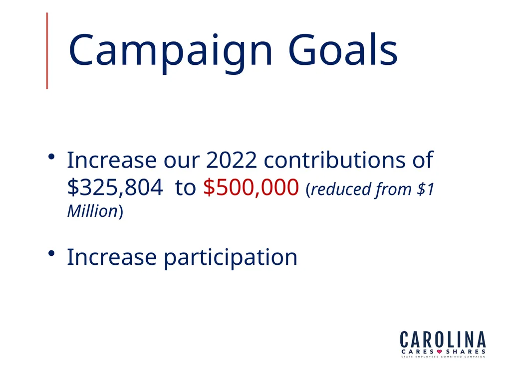 Sherene Jenkins, 2023 Campaign Chair Volunteer - slide 10 of 20