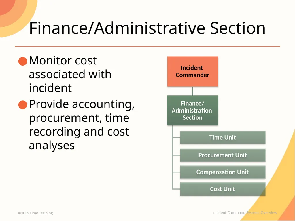 Incident Command System Overview Incident Command - slide 10 of 22