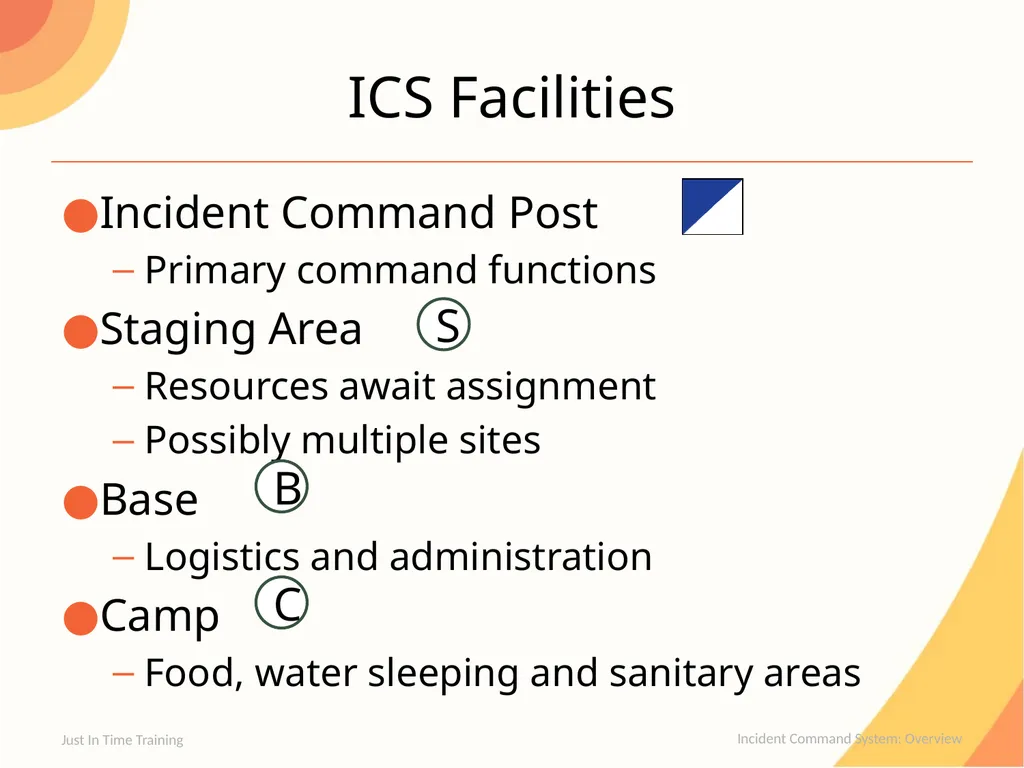 Incident Command System Overview Incident Command - slide 17 of 22