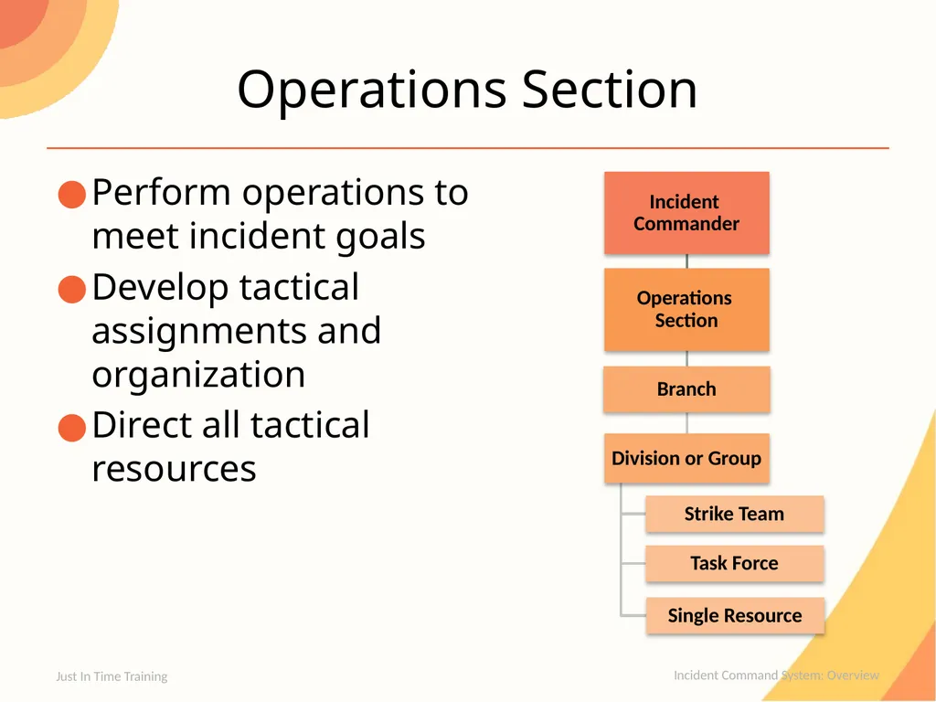 Incident Command System Overview Incident Command - slide 7 of 22