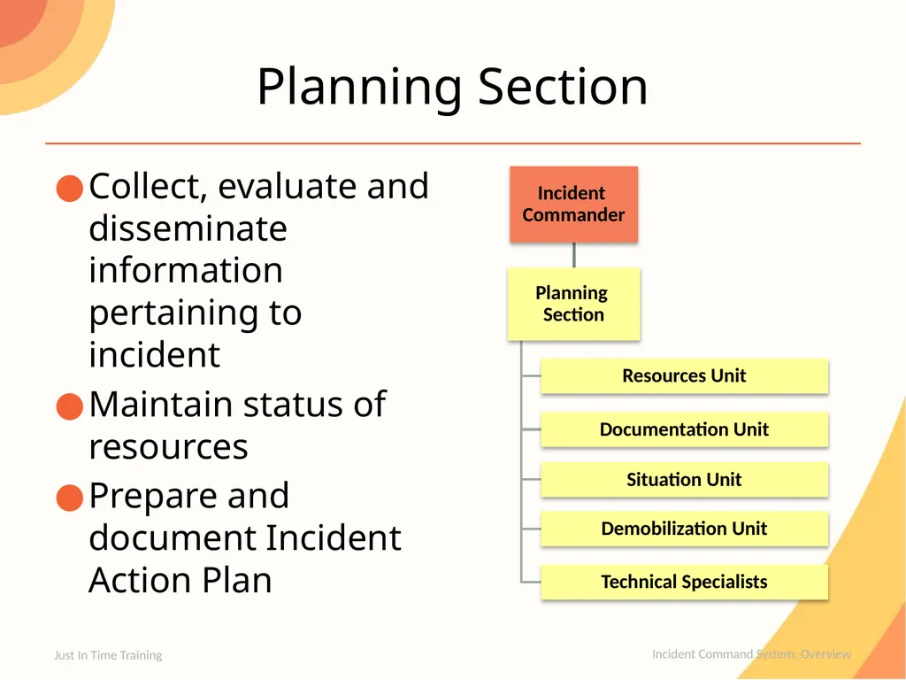 Incident Command System Overview Incident Command - slide 8 of 22