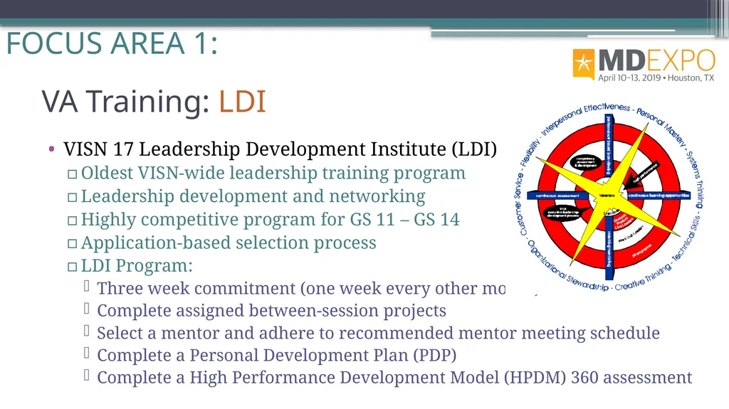 From HTM to C-Suite Rehman Syed, BE, MS, CBET, CCE - slide 24 of 64