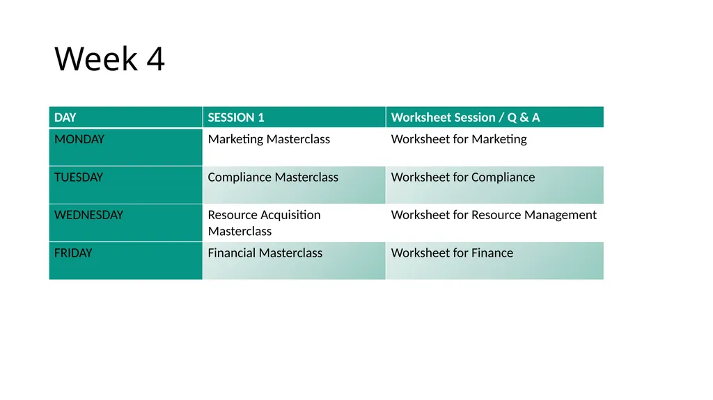 Self Employment Assistance Training Schedule 2022 - slide 6 of 6