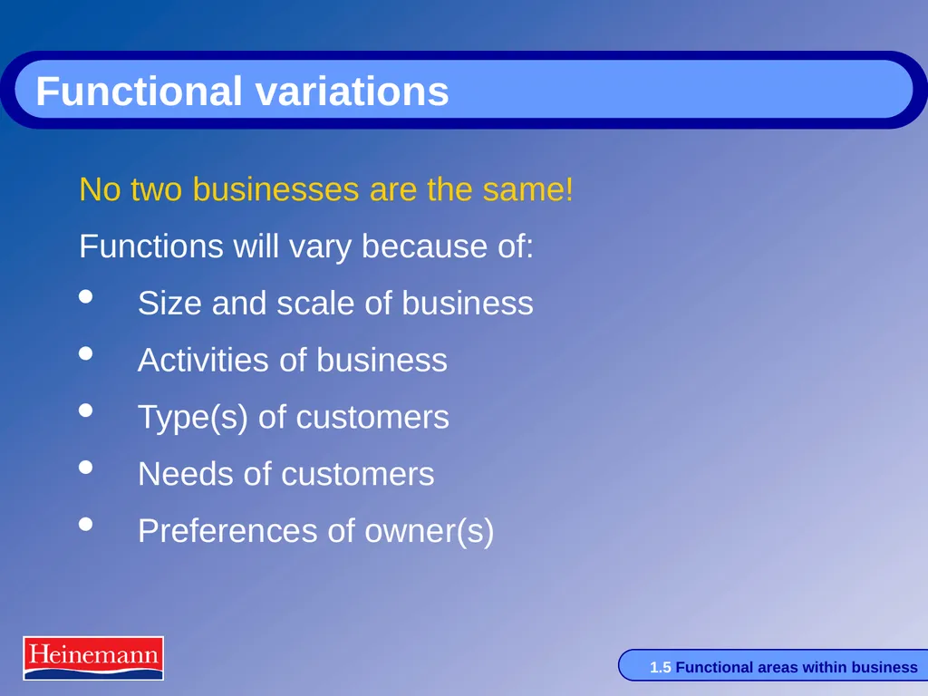 HSFC Transition Day This sample lesson is for - slide 20 of 23