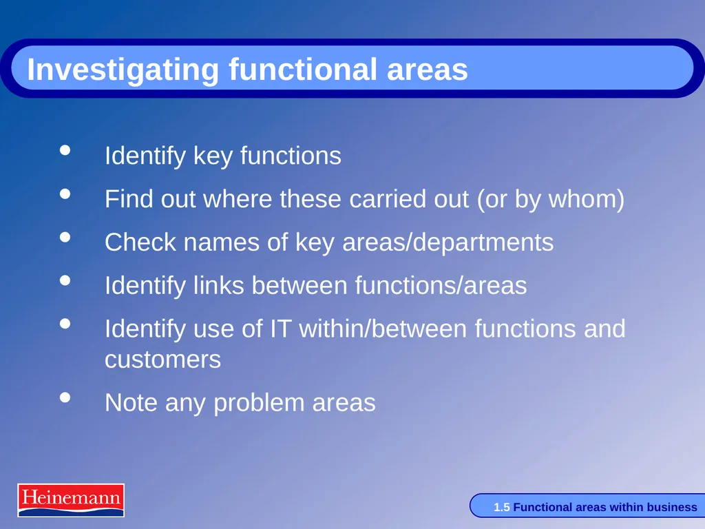 HSFC Transition Day This sample lesson is for - slide 21 of 23