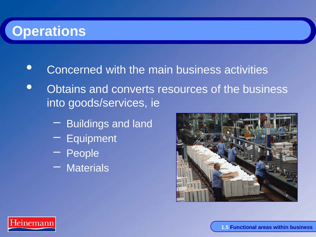 HSFC Transition Day This sample lesson is for - slide 15 of 23