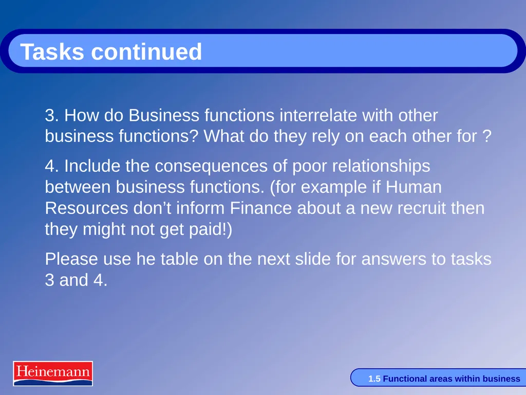 HSFC Transition Day This sample lesson is for - slide 7 of 23