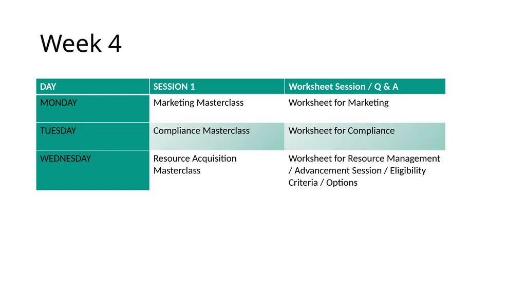 Self Employment Assistance Training Schedule Jan - slide 6 of 6