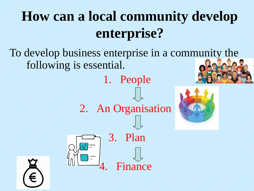Community Development What is community - slide 3 of 13