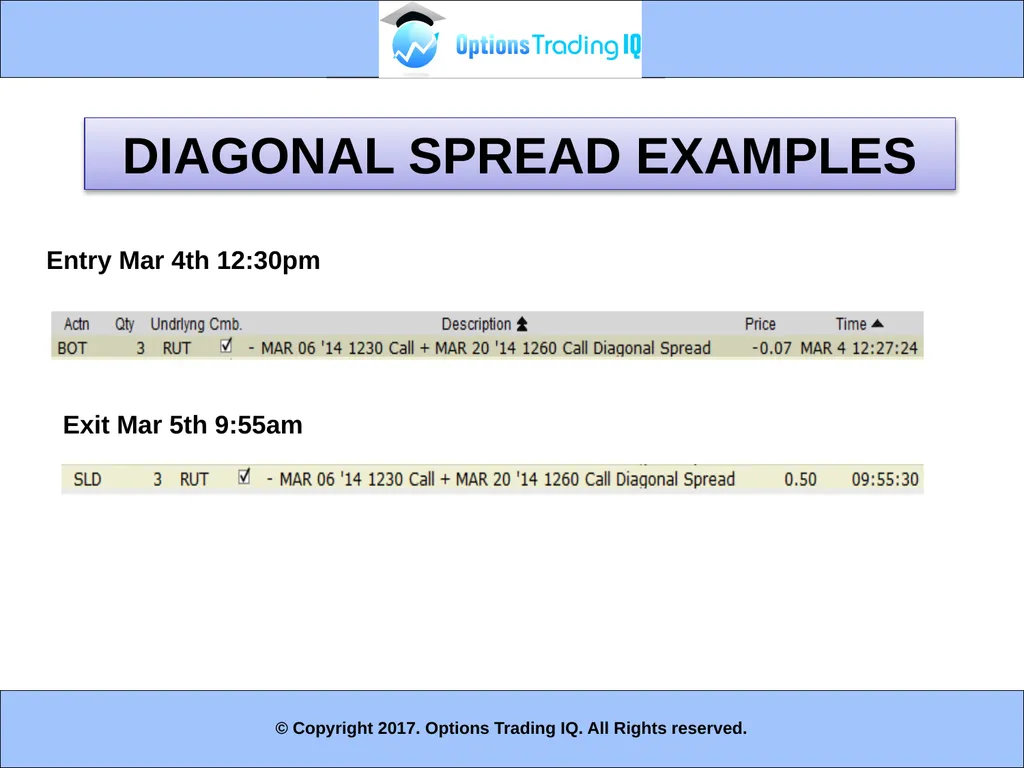 1 MODULE 3 – WEEKLY DIAGONALS - slide 16 of 40