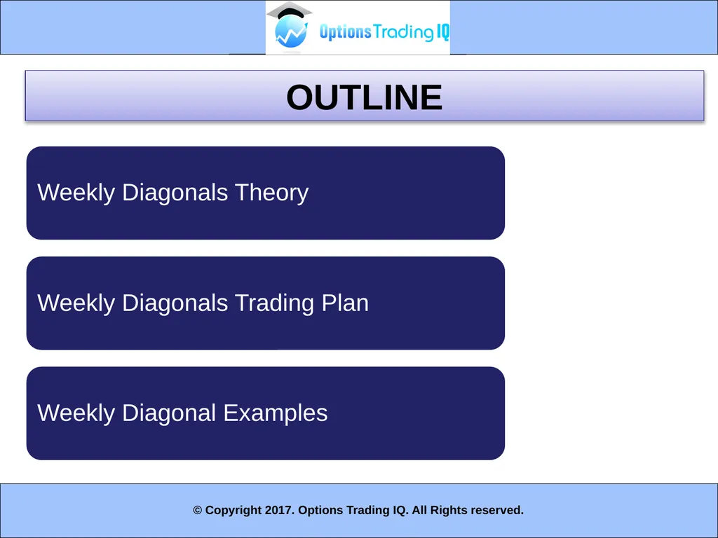 1 MODULE 3 – WEEKLY DIAGONALS - slide 3 of 40