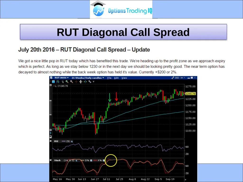 1 MODULE 3 – WEEKLY DIAGONALS - slide 31 of 40