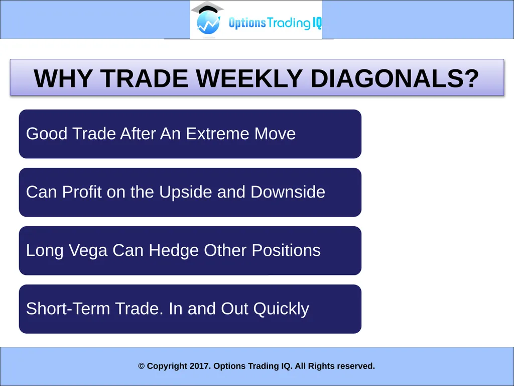 1 MODULE 3 – WEEKLY DIAGONALS - slide 4 of 40