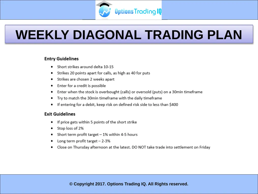 1 MODULE 3 – WEEKLY DIAGONALS - slide 6 of 40